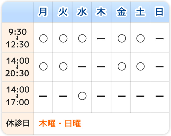 診療時間